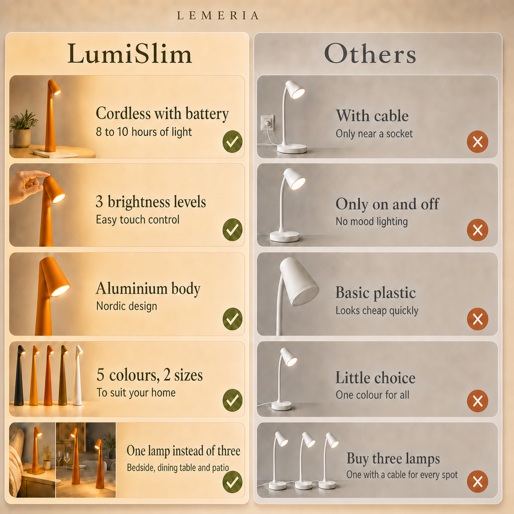 LumiSlim vs others: orange cordless LED bedside lamp with battery, 3 brightness levels by touch, aluminium body, 5 colours and 2 sizes