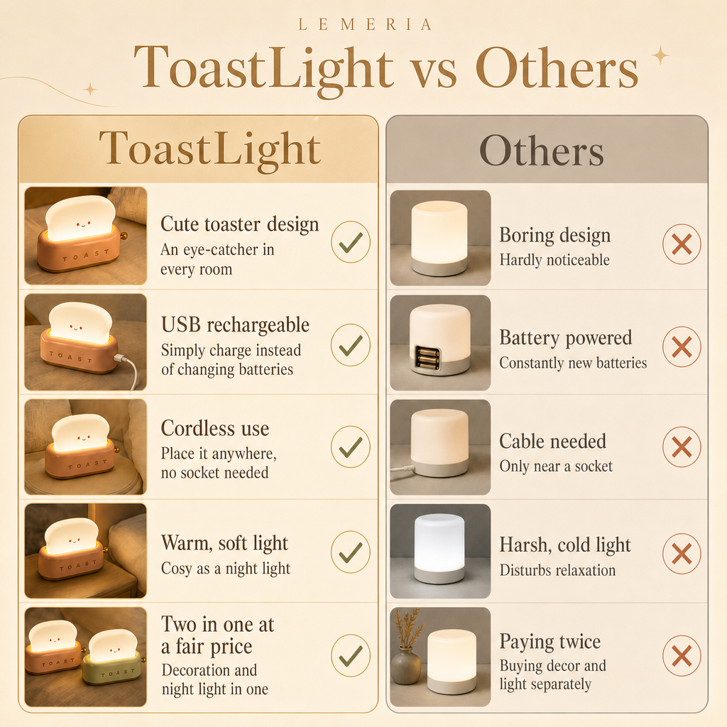 ToastLight vs others: cute toaster design, USB rechargeable, cordless, warm light