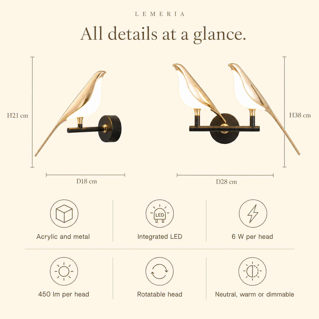 Avia all details at a glance, acrylic and metal, integrated LED, 6 W and 450 lm per head