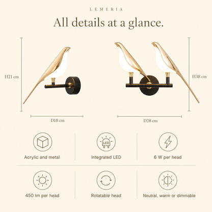 Avia all details at a glance, acrylic and metal, integrated LED, 6 W and 450 lm per head