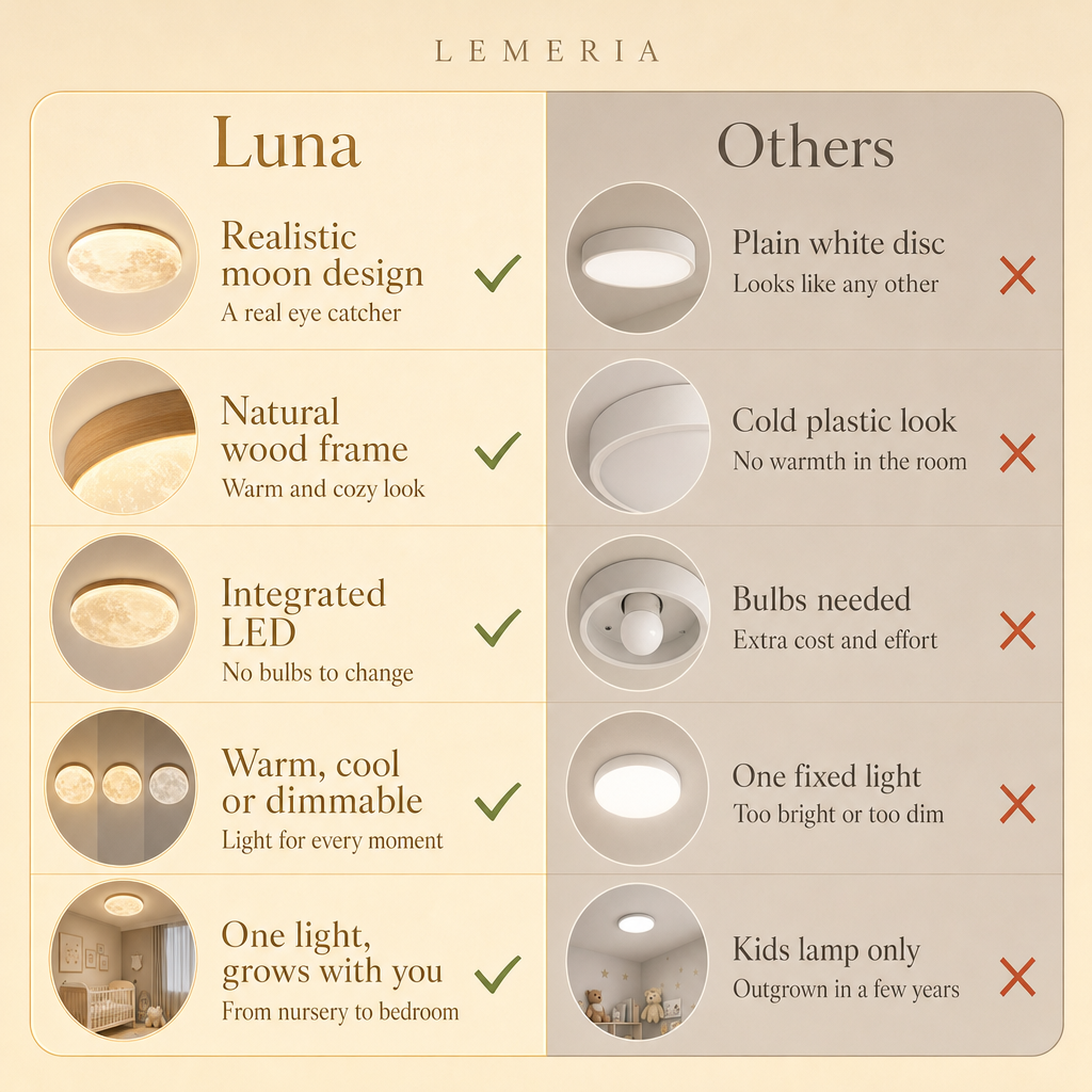 Luna vs others, moon ceiling light with wood frame compared