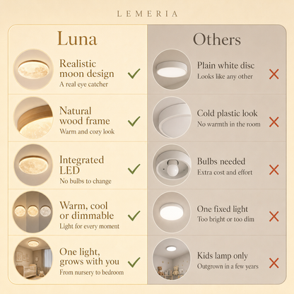 Luna vs others, moon ceiling light with wood frame compared